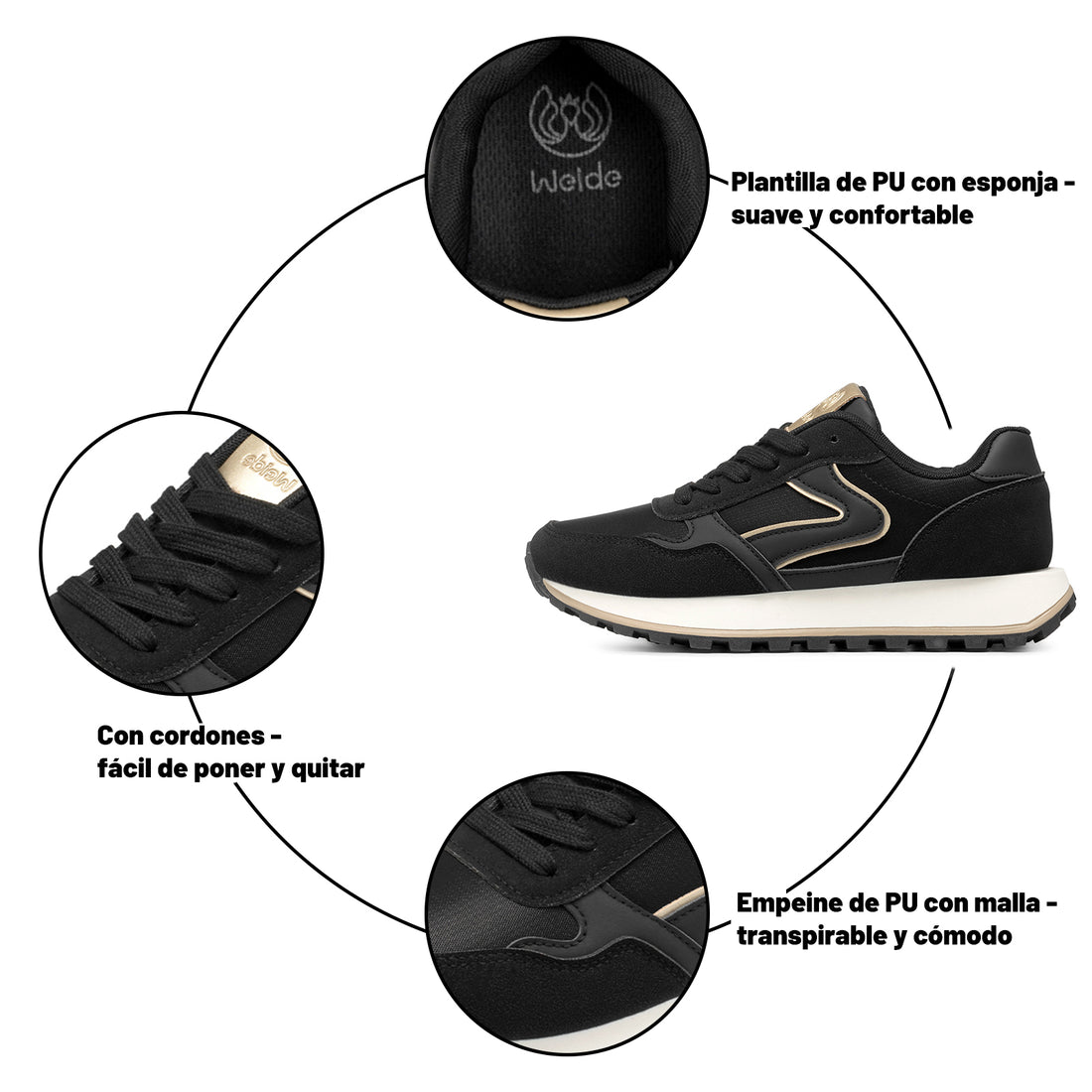 MXSS15 Negro detalles del producto