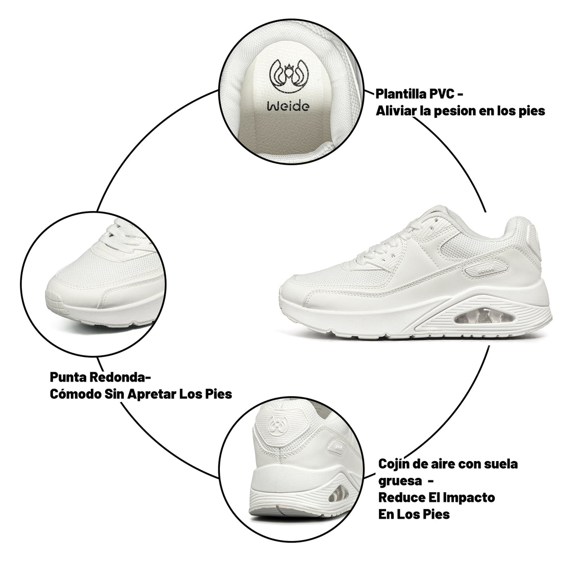 MXTFA302 Blanco detalles del producto